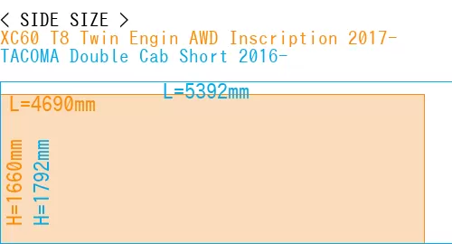 #XC60 T8 Twin Engin AWD Inscription 2017- + TACOMA Double Cab Short 2016-